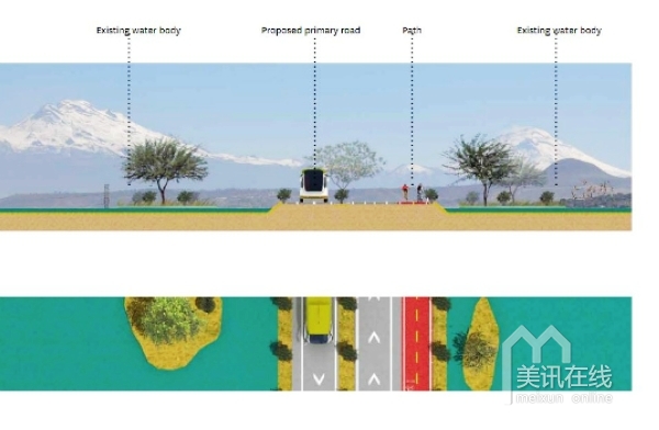 墨西哥：特斯科科湖生態公園