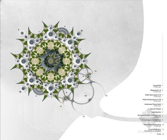 阿拉伯沙迦湖泊村規劃設計