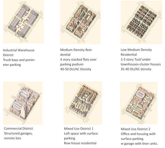中國(guó)風(fēng)景園林網(wǎng) 規(guī)劃設(shè)計(jì)