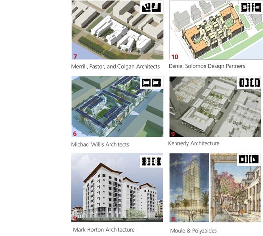 中國風景園林網 規劃設計