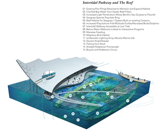 中國風景園林網 規劃設計