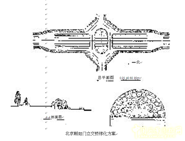 劉秀晨 綠色的云 北京 城市道路 綠化 中國風景園林網