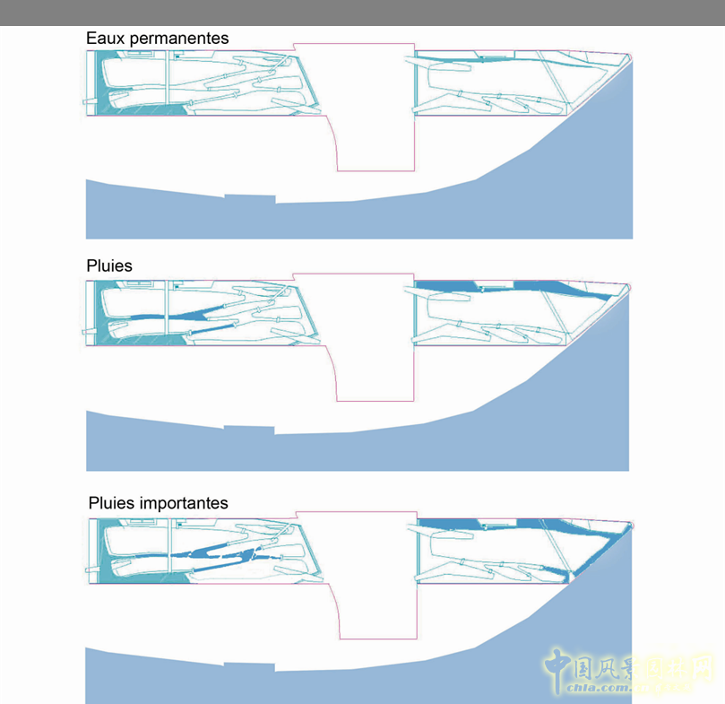 布洛涅-比揚古社區公園