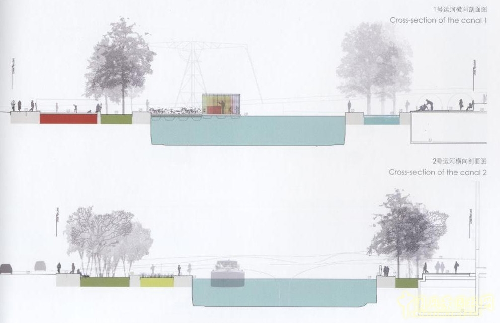 1、2號運河剖面