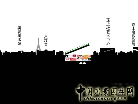 擬建的地下商業中心剖面圖