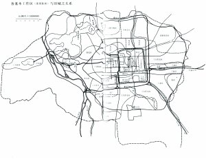 梁陳方面 北京城市規劃 陳占祥