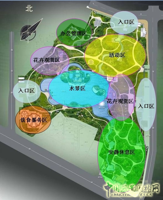 功能分區(qū)圖圖