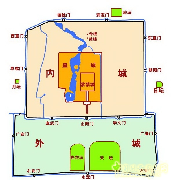 張新宇 四合院 生態社區 園冶高峰論壇  中國風景園林網