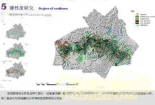 張建林 彈性 綠色基礎(chǔ)設(shè)施 規(guī)劃設(shè)計 園冶高峰論壇 中國風(fēng)景園林網(wǎng)