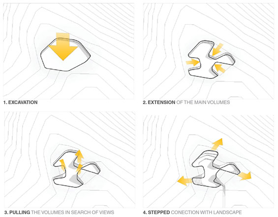 拉里奧哈紅酒中心