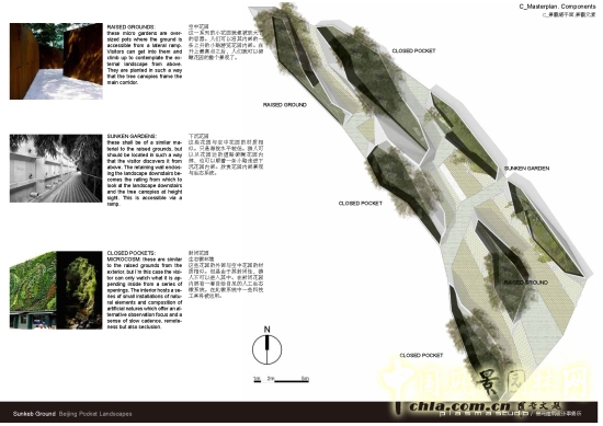 凹陷花園景觀總平面