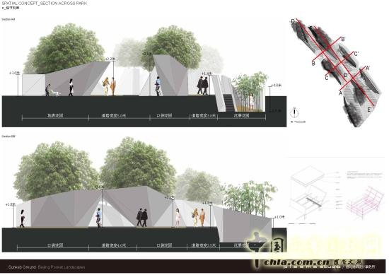 凹陷花園細節剖面