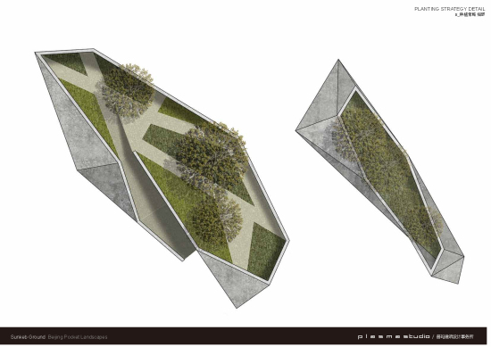 凹陷花園種植策略細部
