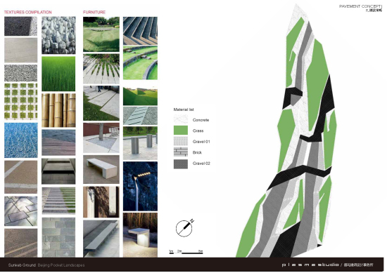 凹陷花園鋪裝策略