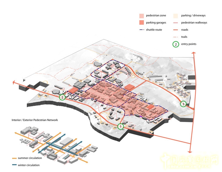 緬因州立大學校園總體規劃