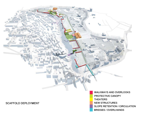 意大利斯塔比亞考古公園