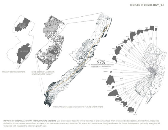 美國新澤西州收費公路樹突狀分區