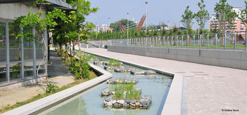 意大利都靈工業(yè)遺址公園