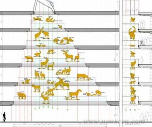 意大利繆斯博物館