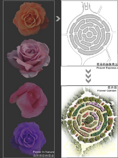 緬甸 仰光 人民公園 景觀設計 何小強 中國風景園林網