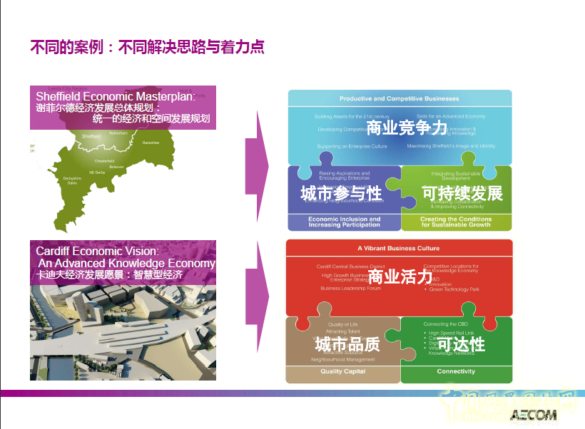廣州 國際投資 促進中心 AECOM 城市規(guī)劃 中國風景園林網(wǎng)