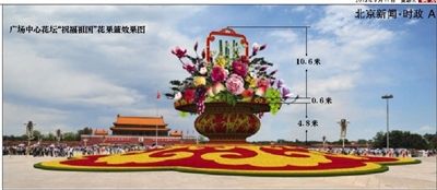 天安門擺花
