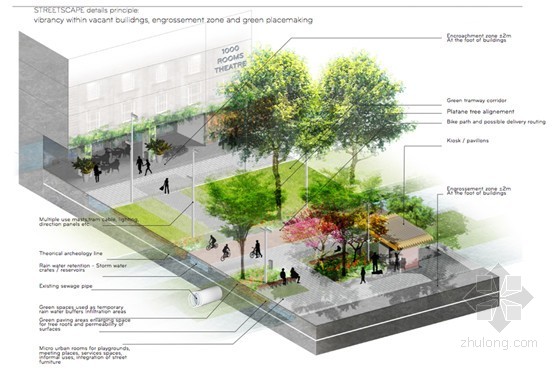 希臘:雅典新城市中心的思索