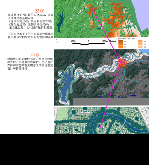 反規(guī)劃 生態(tài)基礎(chǔ) 城市空間 城市規(guī)劃 臺州
