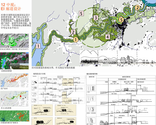反規(guī)劃 生態(tài)基礎(chǔ) 城市空間 城市規(guī)劃 臺(tái)州
