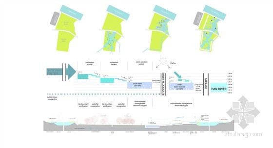 韓國首爾麻谷湖公園