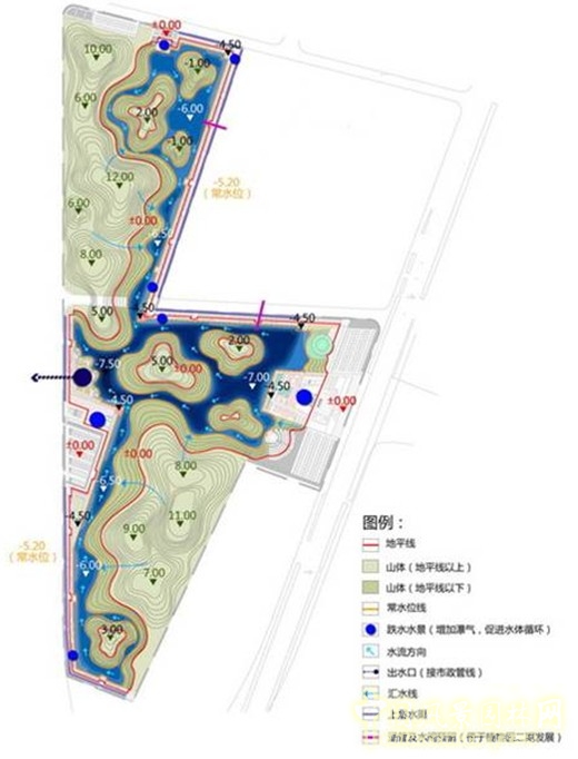 水體及豎向設計