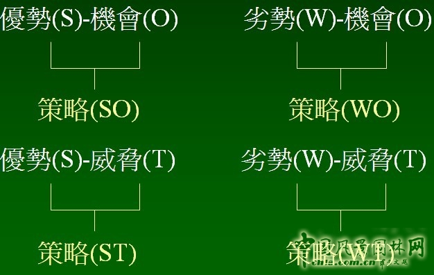 王曉璘 生態社區 在地理論 災后重建 臺灣社區