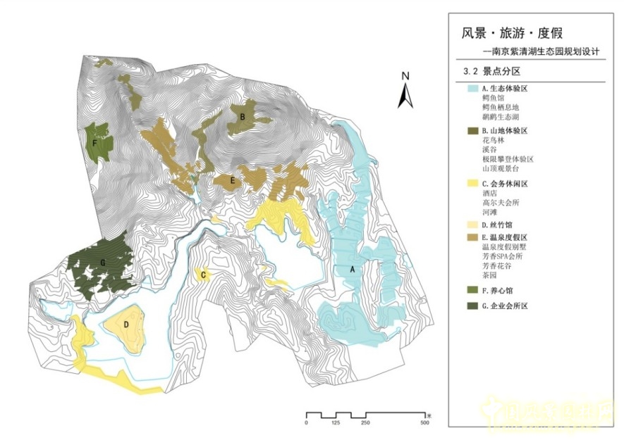 基于耦合法的風景園林設計策略