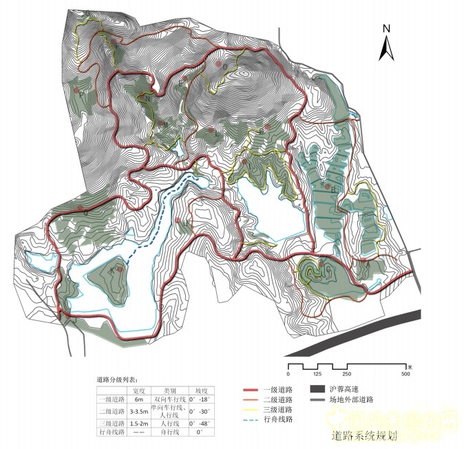 基于耦合法的風景園林設計策略