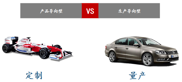 勘察設計 建筑工程 工程設計 設計公司 設計行業