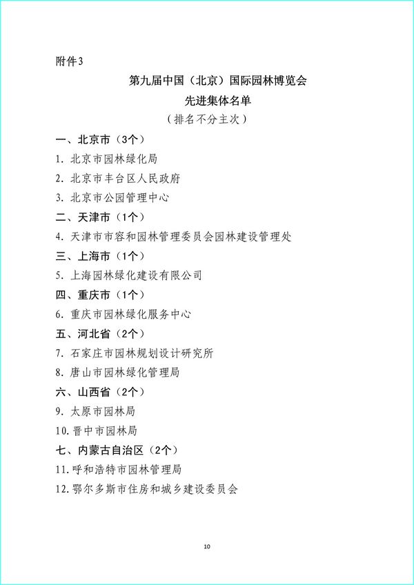 住建部 第九屆園博會 北京園博會 先進城市
