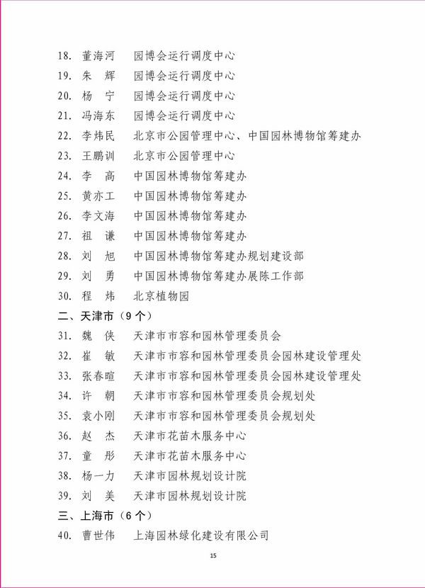 住建部 第九屆園博會 北京園博會 先進城市