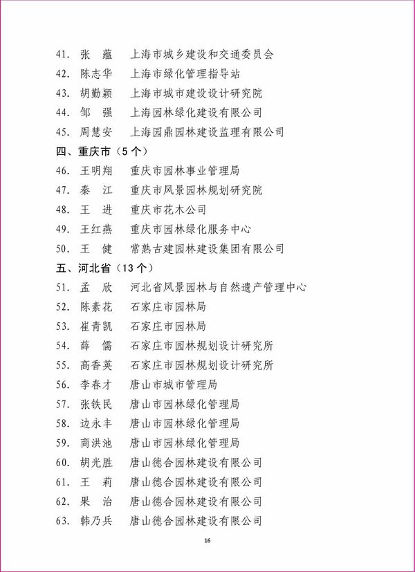 住建部 第九屆園博會 北京園博會 先進城市