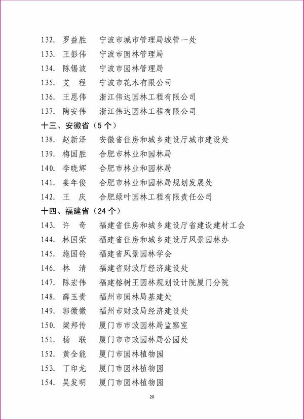 住建部 第九屆園博會 北京園博會 先進城市