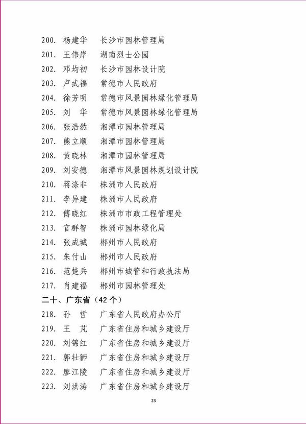 住建部 第九屆園博會 北京園博會 先進城市