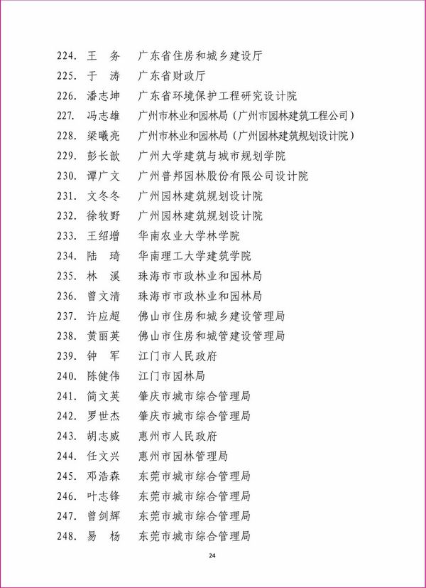 住建部 第九屆園博會 北京園博會 先進城市