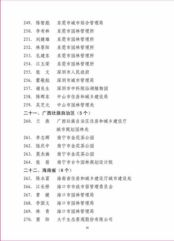 住建部 第九屆園博會 北京園博會 先進城市