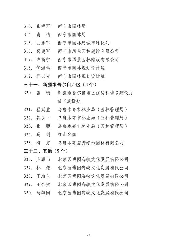 住建部 第九屆園博會 北京園博會 先進城市