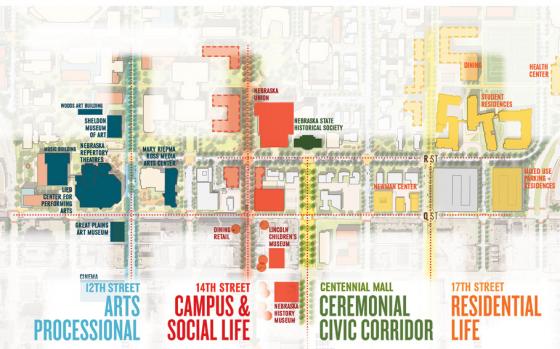 美國內(nèi)布拉斯加林肯大學(xué)