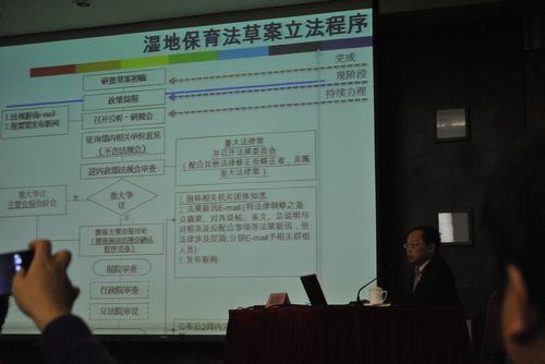 第四屆園冶高峰論壇 園林城市 人居環境