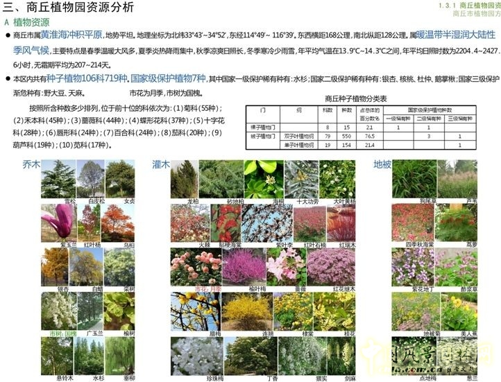 商丘市植物園 朱建寧 中法園林 園林設計