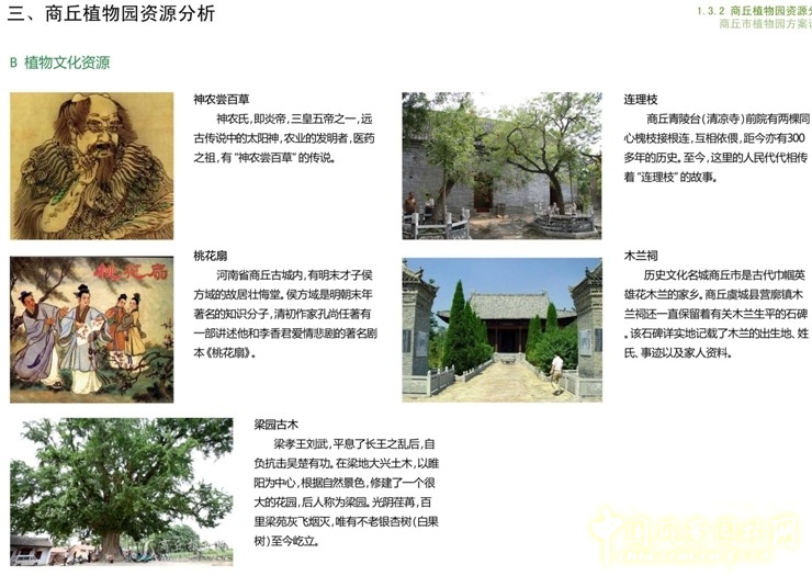 商丘市植物園 朱建寧 中法園林 園林設計