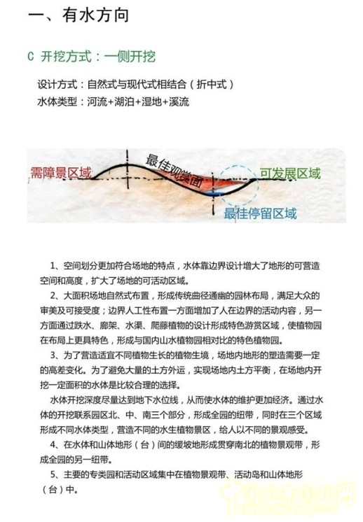 商丘市植物園 朱建寧 中法園林 園林設計