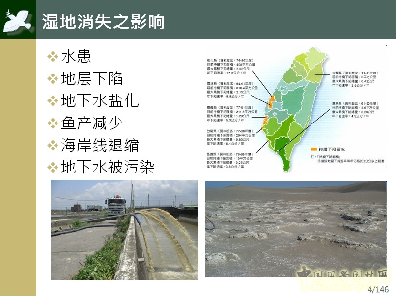 方偉達教授演講