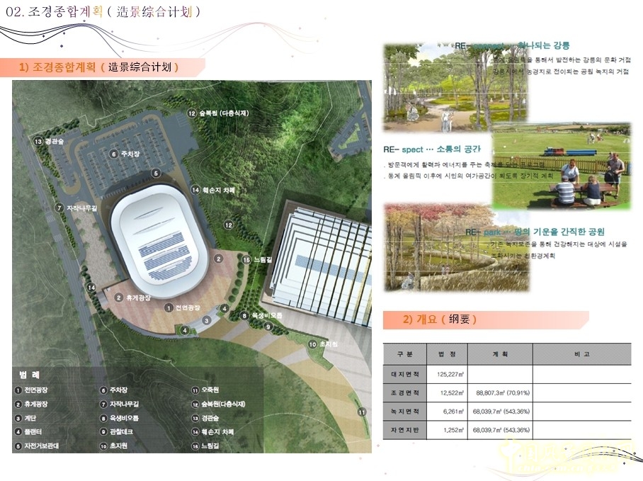 平昌冬奧會 奧運場館 趙泰東